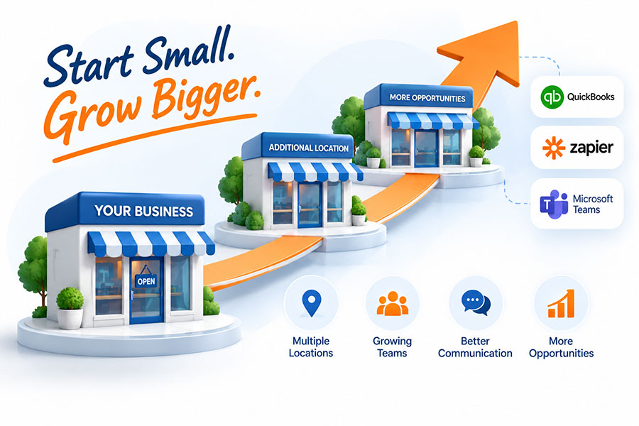 EZnet Scheduler features for growing businesses
