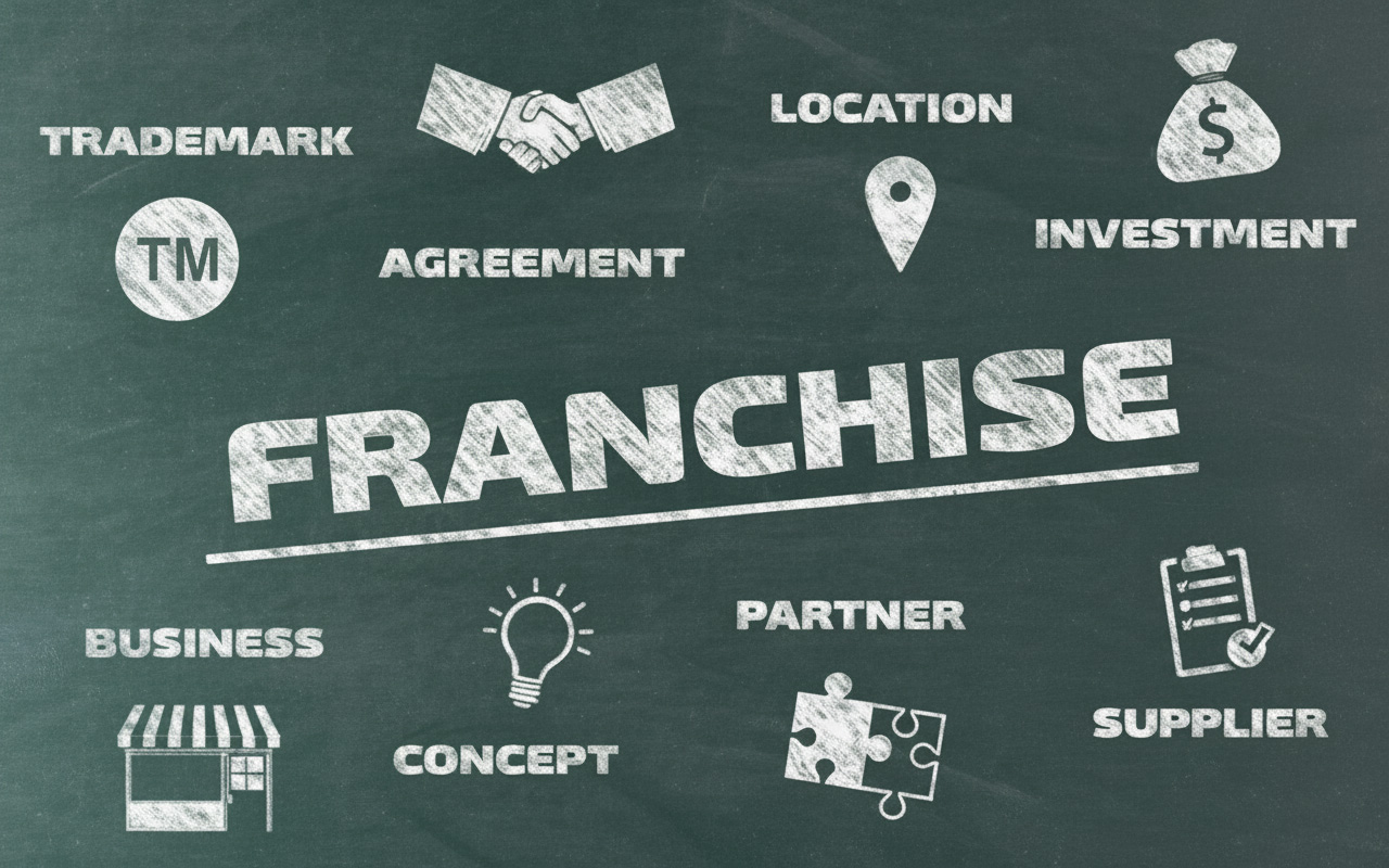 The Perfect Scheduler for Franchises